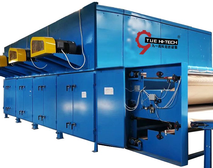 Thermal Bonded Wadding Line